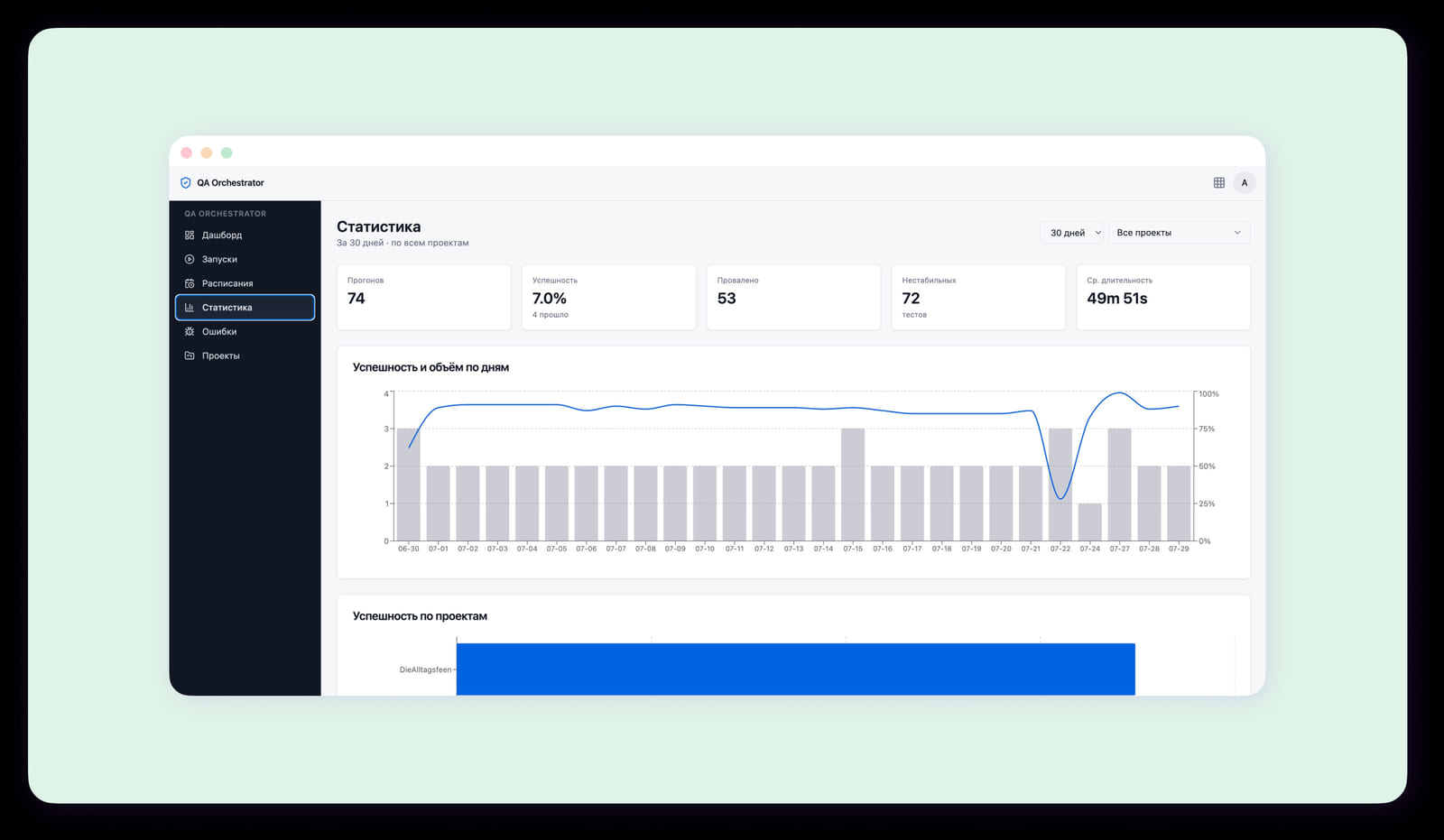 HanDev QA Orchestrator — интерфейс проекта
